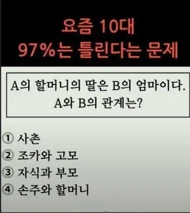 요즘 10대 97% 는 틀린다는 문제 | 토토피아