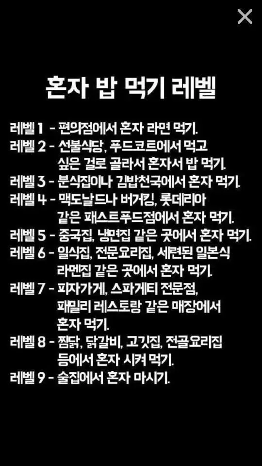 혼자 밥 먹기 레벨 | 토토피아