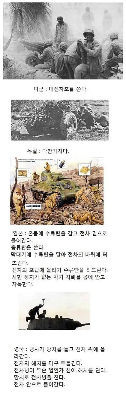 국가별 탱크 잡는 방법 | 토토피아