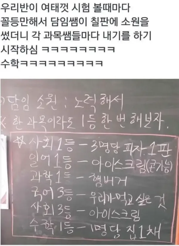 꼴지반도 공부하게 만드는 담임선생님의 시험공약