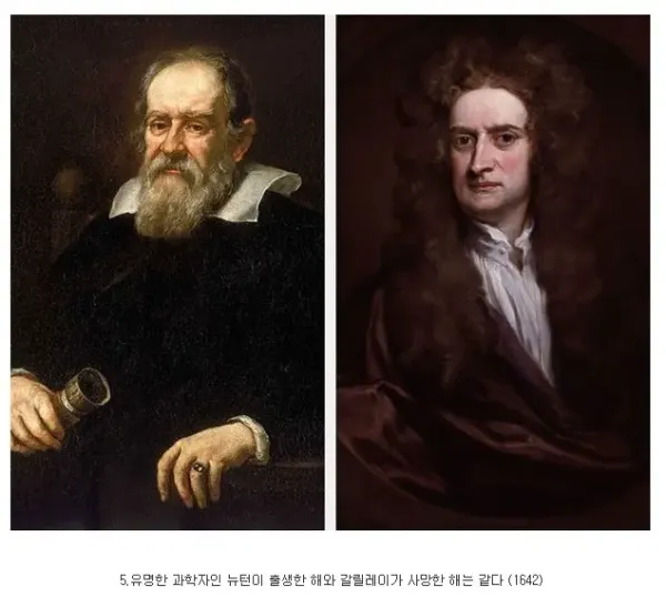 신기한 역사적 사실들