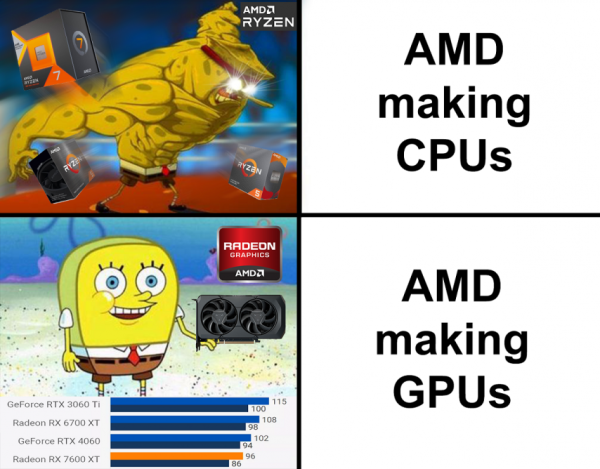 AMD CPU vs AMD GPU