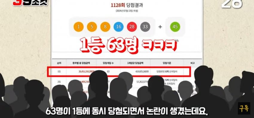 로또 1등 당첨 구조 변화 시작 | 토토피아