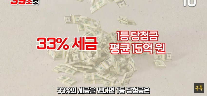 로또 1등 당첨 구조 변화 시작 | 토토피아