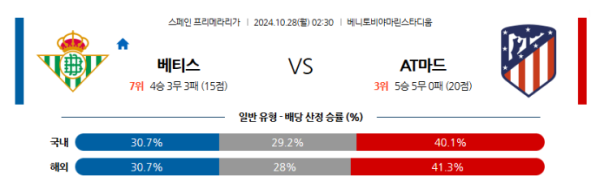 베티스 AT 마드리드 10월28일 02:30 라리가