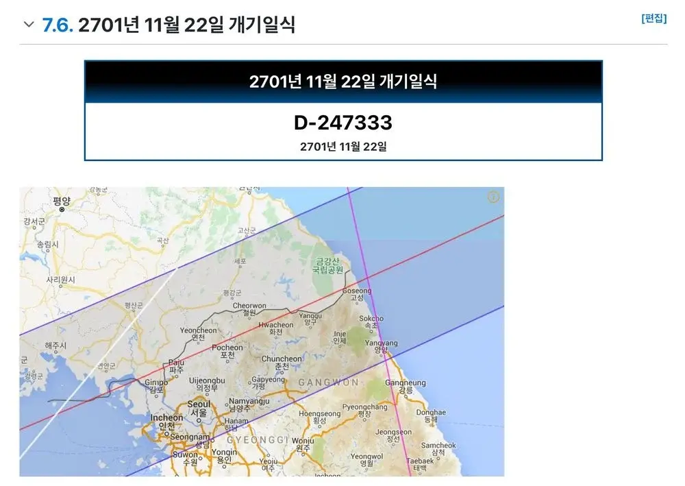 우리가 2701년까지 살아야 하는 이유 | 토토피아